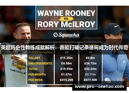 英超历史性教练成就解析：谁能打破记录谁将成为时代传奇