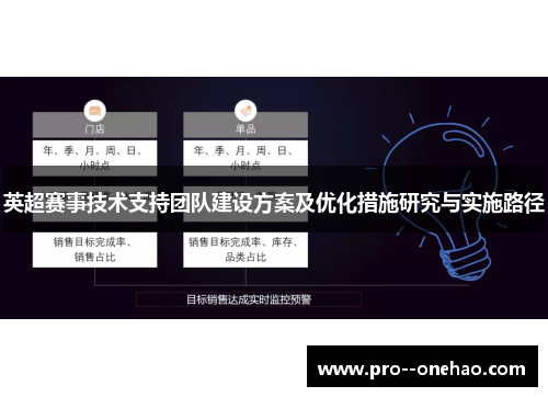 英超赛事技术支持团队建设方案及优化措施研究与实施路径