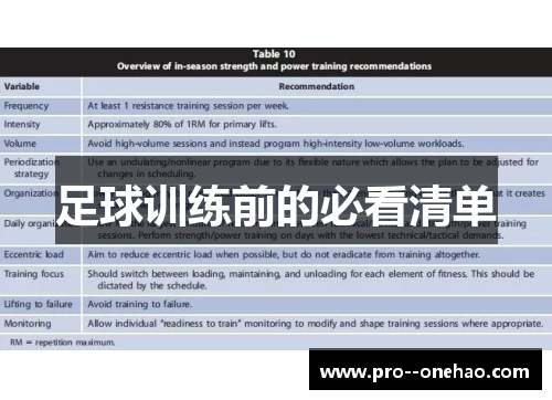 足球训练前的必看清单 足球训练前的必看清单
