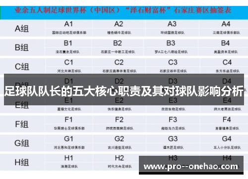 足球队队长的五大核心职责及其对球队影响分析