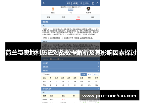 荷兰与奥地利历史对战数据解析及其影响因素探讨 荷兰与奥地利历史对战数据解析及其影响因素探讨