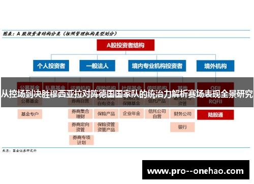 从控场到决胜穆西亚拉对阵德国国家队的统治力解析赛场表现全景研究