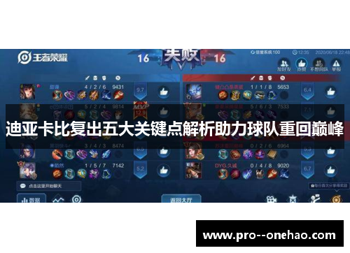 迪亚卡比复出五大关键点解析助力球队重回巅峰 迪亚卡比复出五大关键点解析助力球队重回巅峰