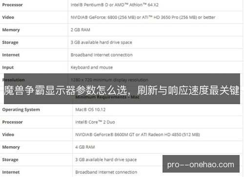 魔兽争霸显示器参数怎么选，刷新与响应速度最关键